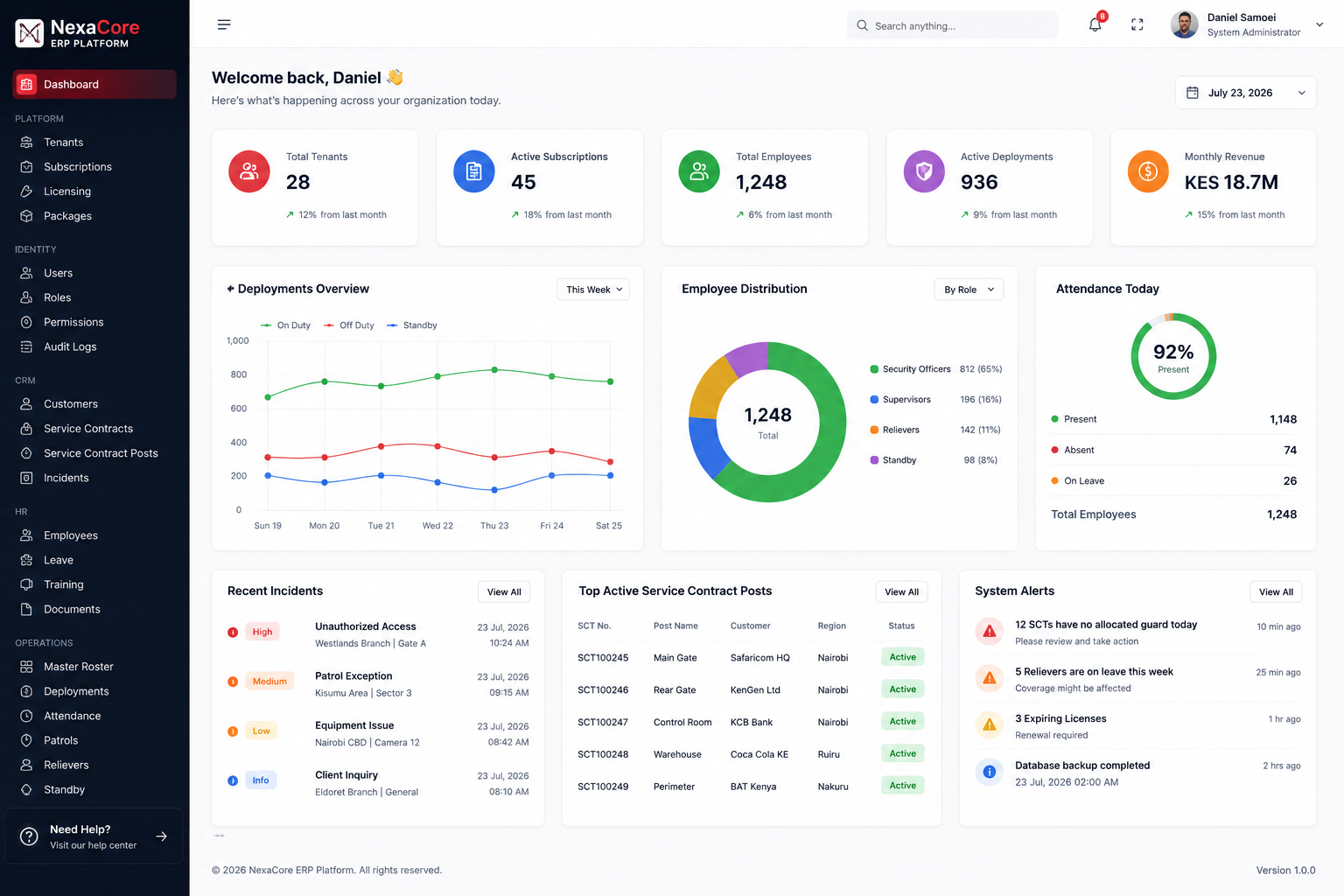 NexaCore Dashboard